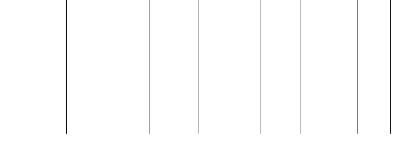 Barogramm